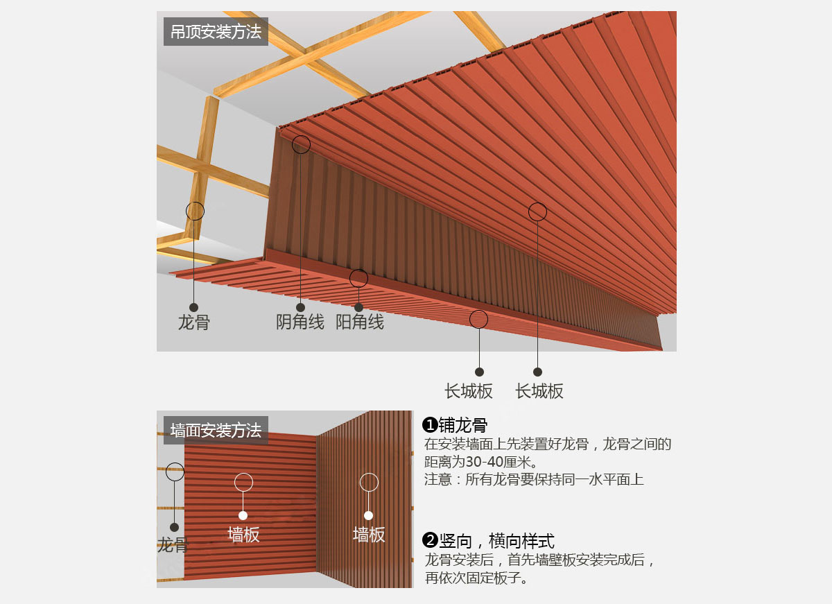 维可森生态木墙板的应用与安装